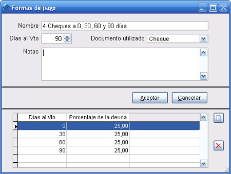 Formas de Pago
