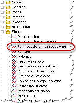 Stock con información de reposiciones