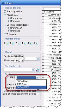 Balance PCGA IFRS