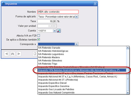IABA alto azúcar