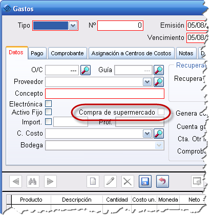 Gastos facturas supermercados