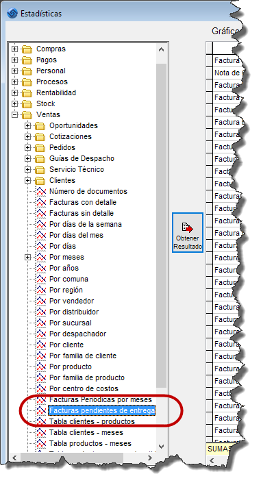 Estadística Facturación Anticipada