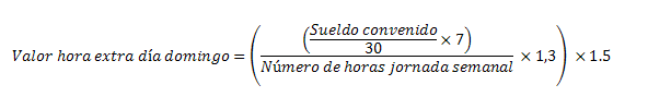 Valor Hora Extra Día Domingo