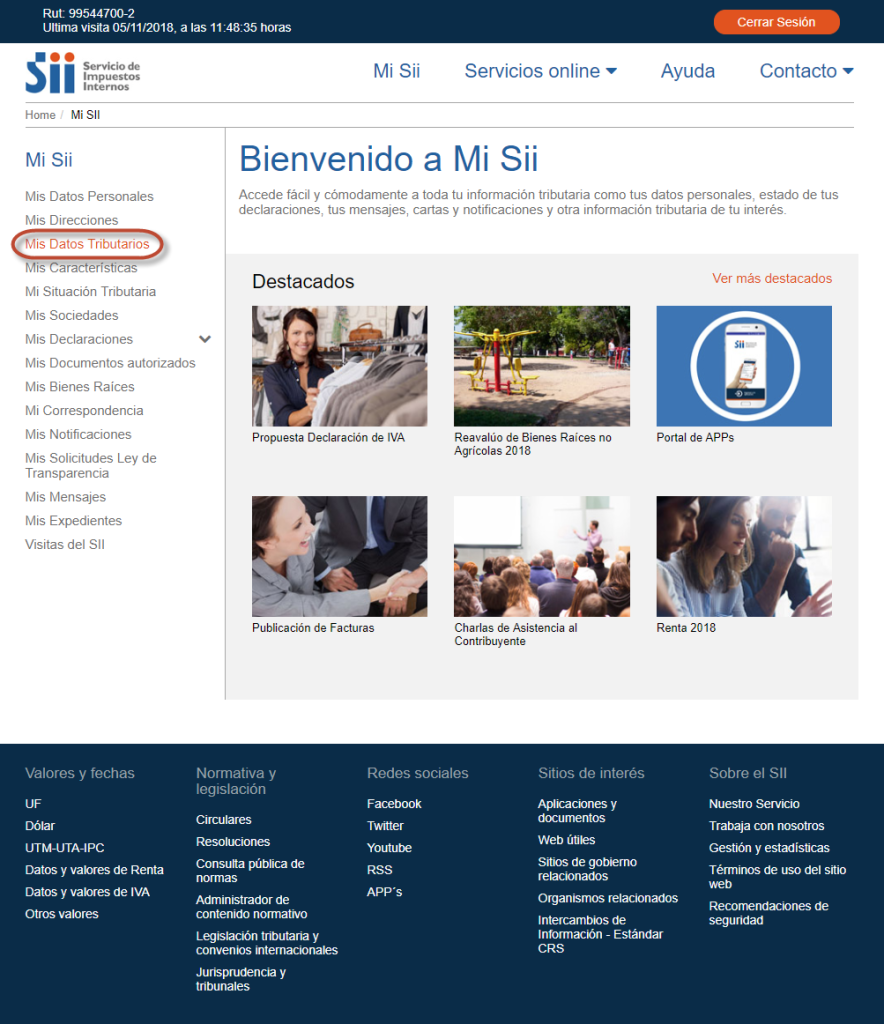 Mi SII