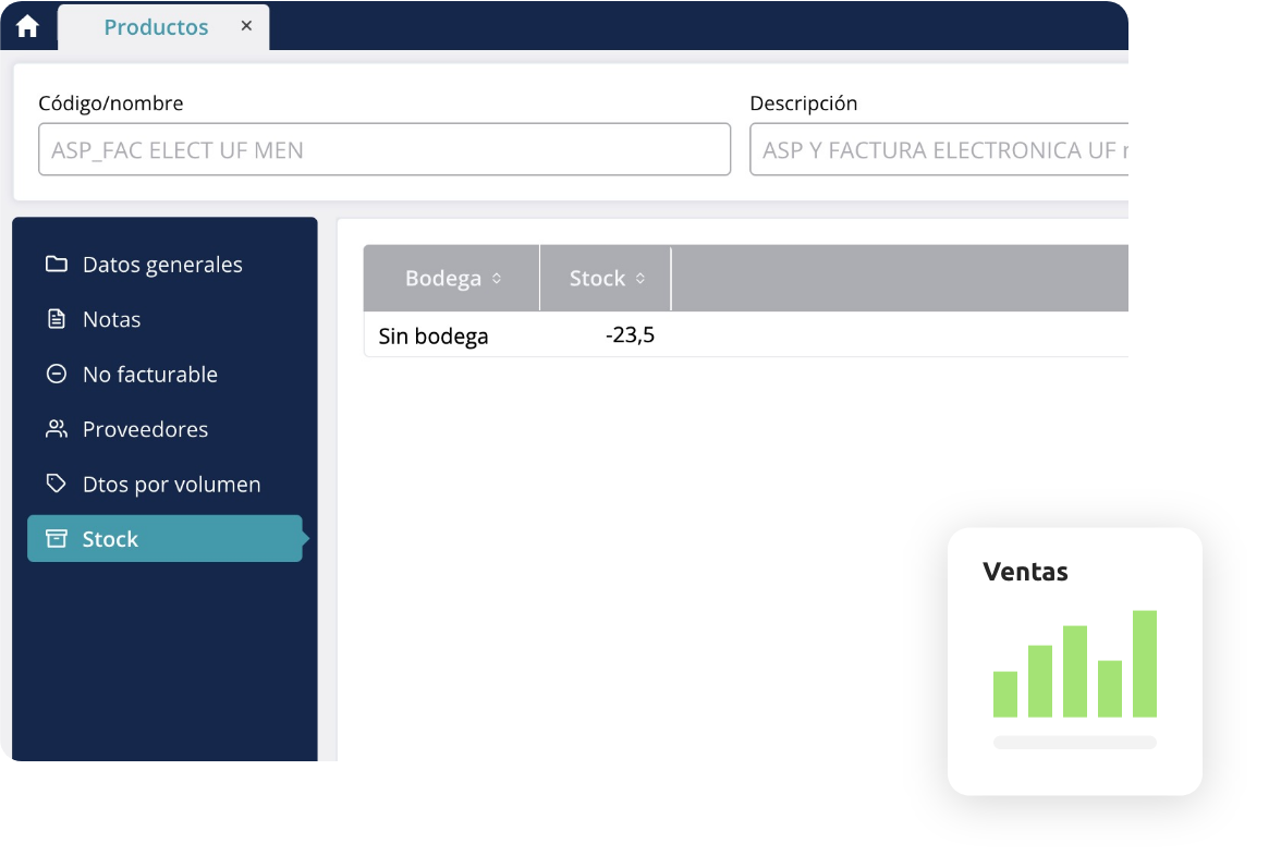 Analisis de Ventas y Stock